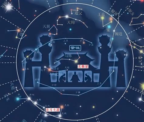 六煞|解析紫微斗数6吉星6煞星,6吉星6煞星各星入命解析